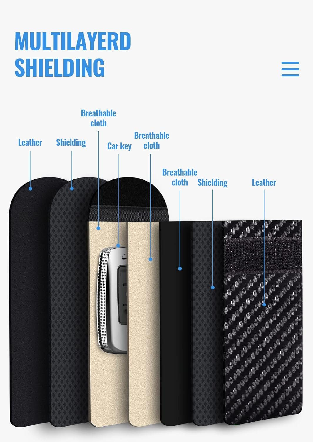 Faraday Pouch for car Keys,Faraday Bag | Car Key Signal Blocking Pouch | Keyless Entry Car Keys Case | RFID Blocker Bag for Car Security | Anti-theft Remote Entry Keyless Protect,Pack of 2 - Image 5