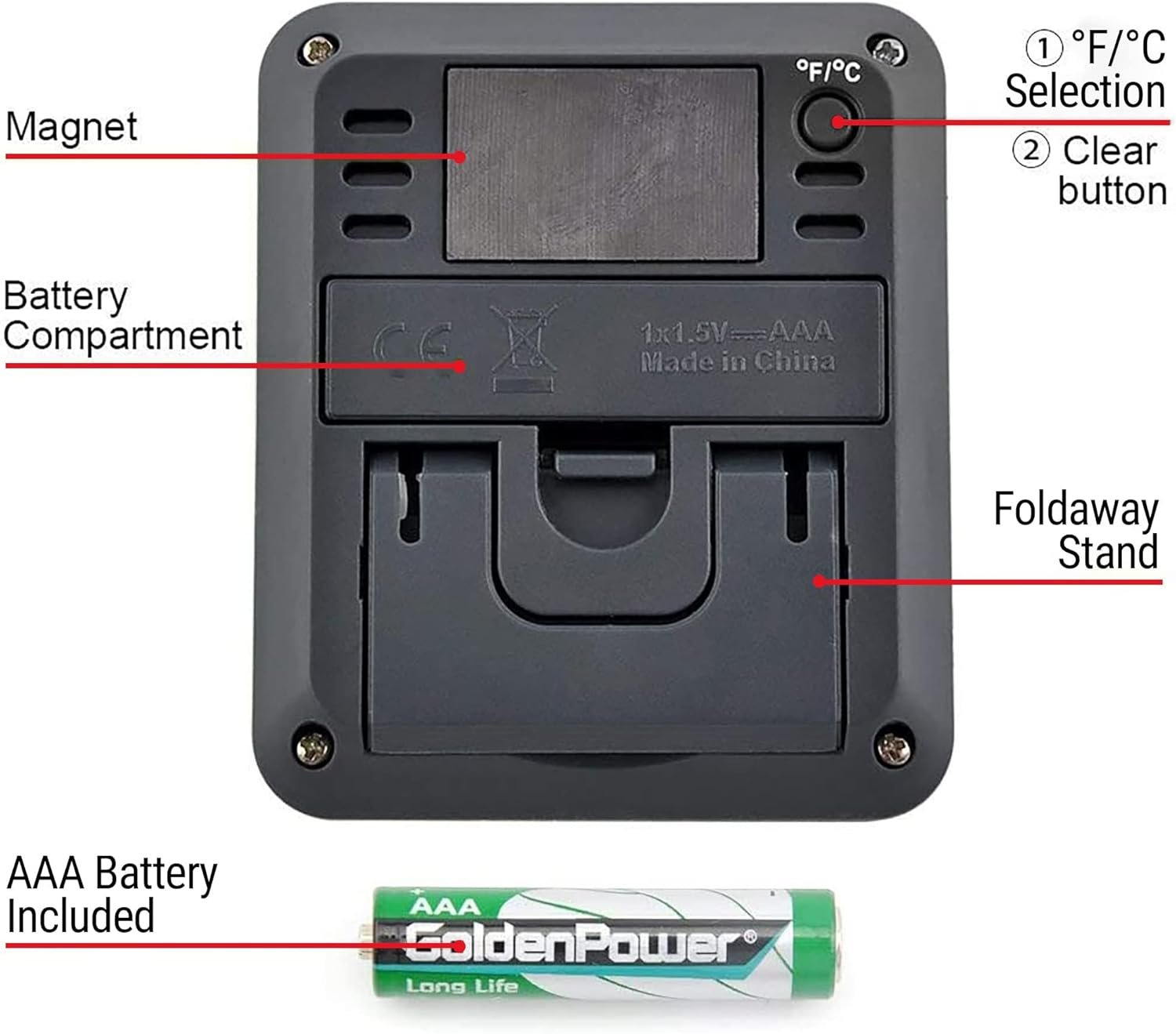 ThermoPro TP50 Digital Thermo-Hygrometer Indoor Room Thermometer with Recording and Climate Indicator for Room, Climate Control Monitor - Image 6