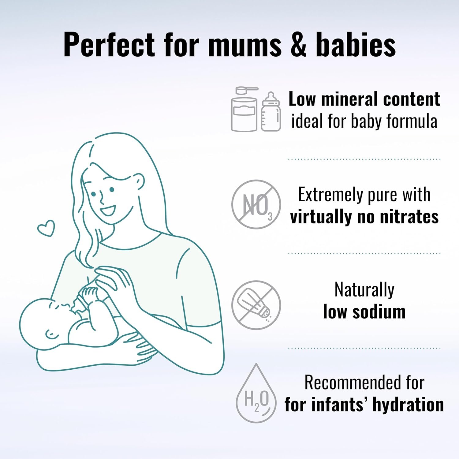 AQUA Carpatica Pure Natural Still Mineral Water, Virtually Nitrate Free, Low Sodium, Naturally Alkaline, Natural Electrolytes, Premium Multipack 100% Recyclable, 500 ml (Pack of 6) - Image 6